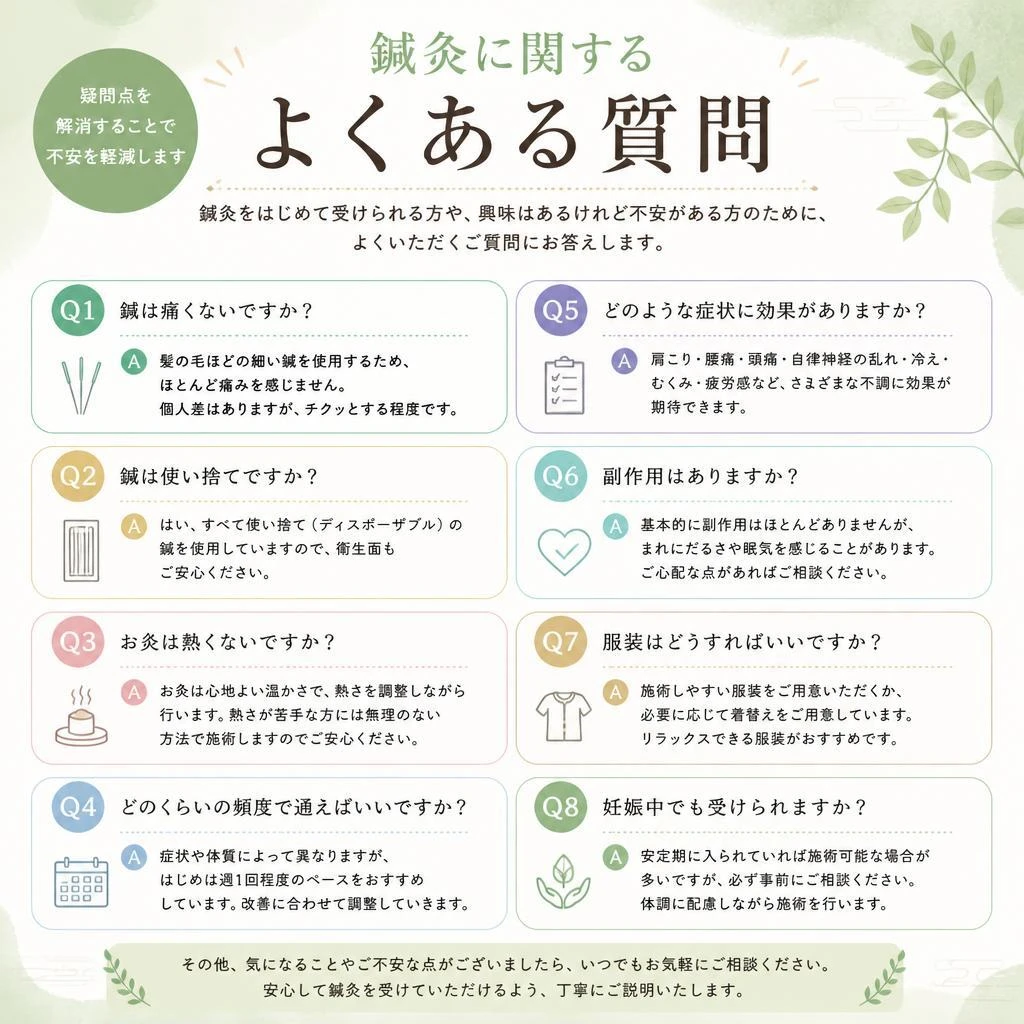 よくある質問