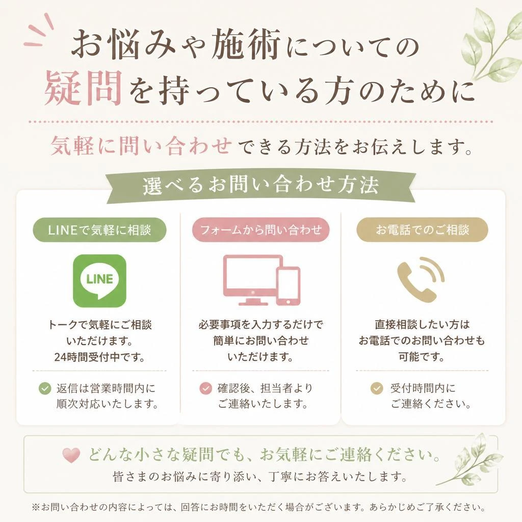 7. お問い合わせ・予約