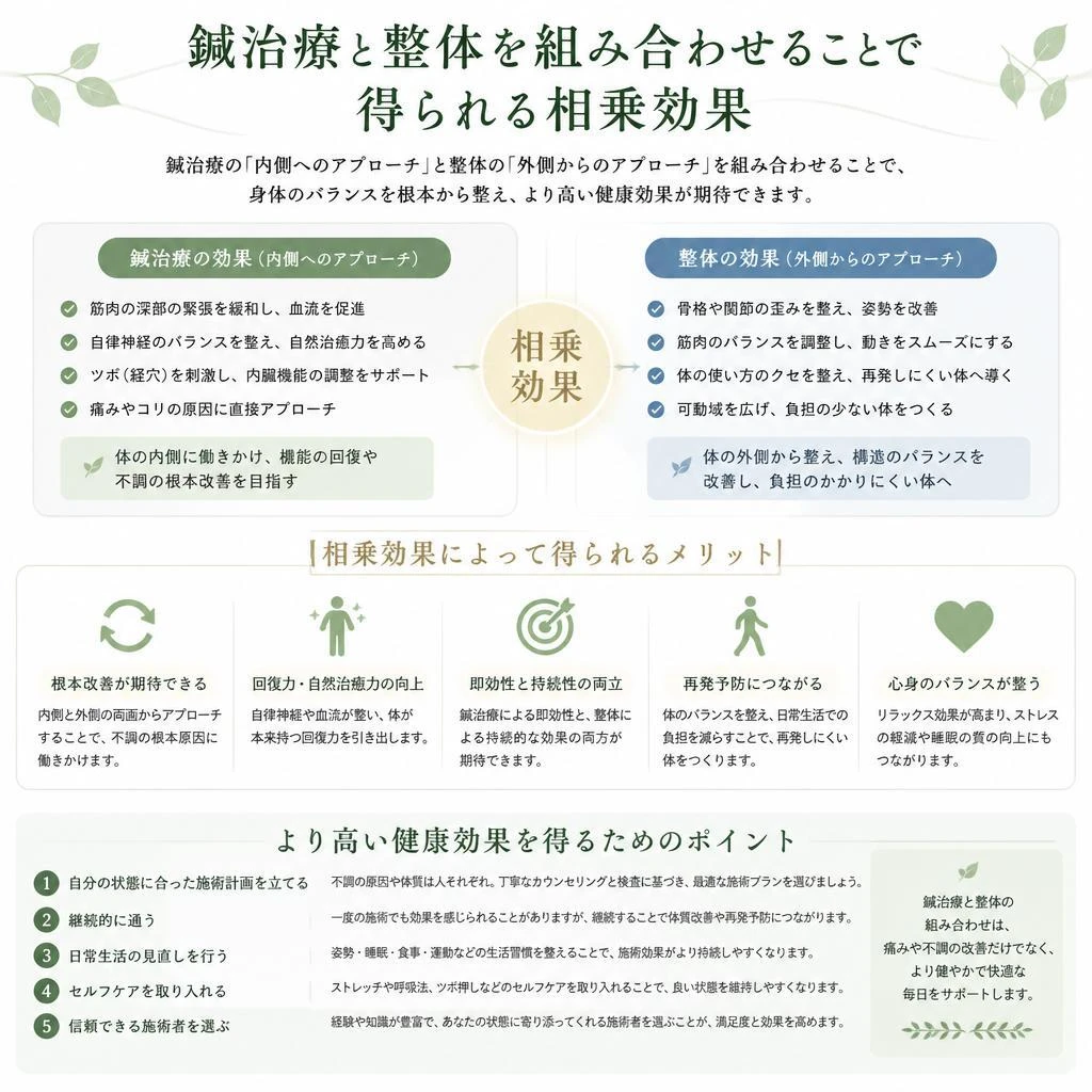 整体との併用で得られる相乗効果