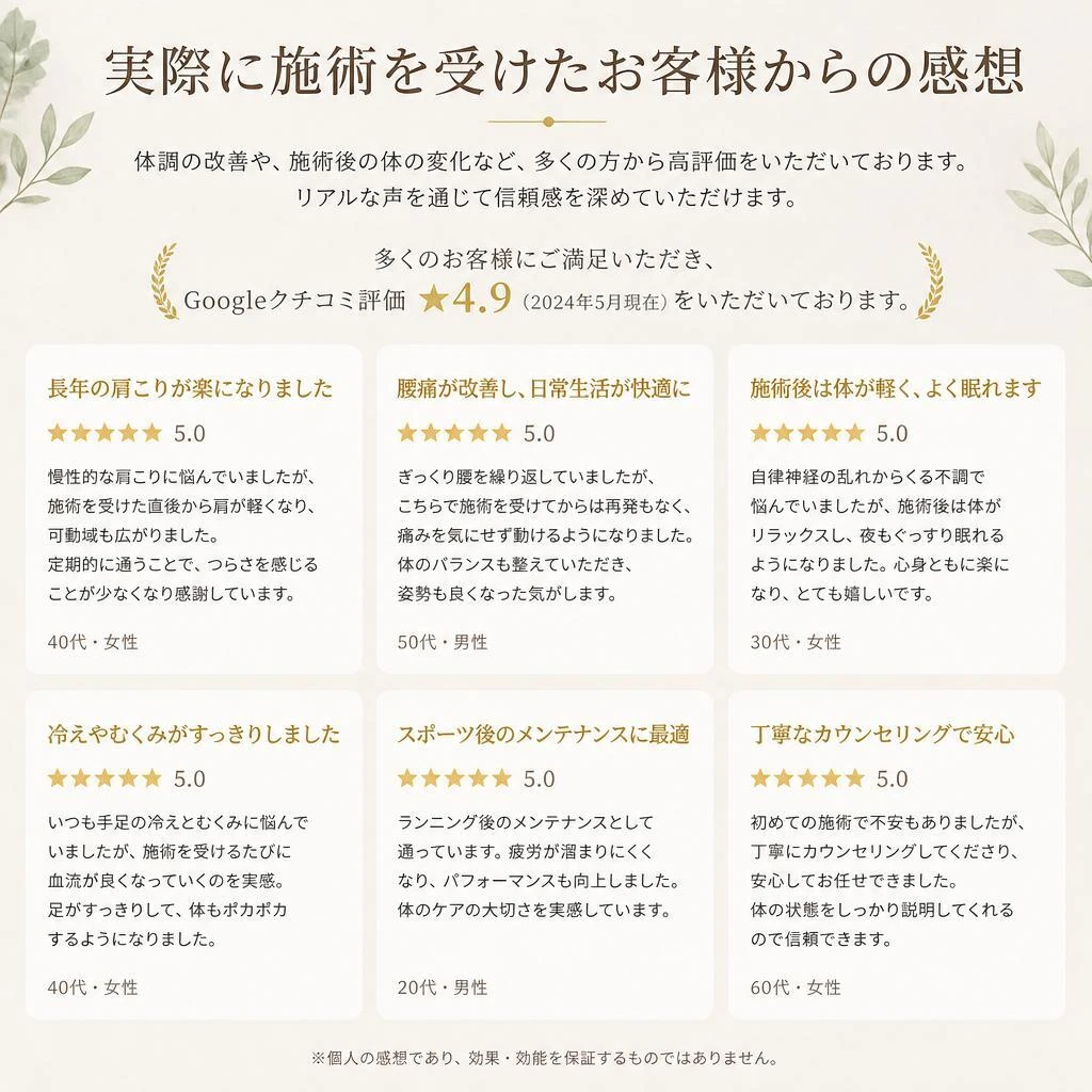 お客様の声