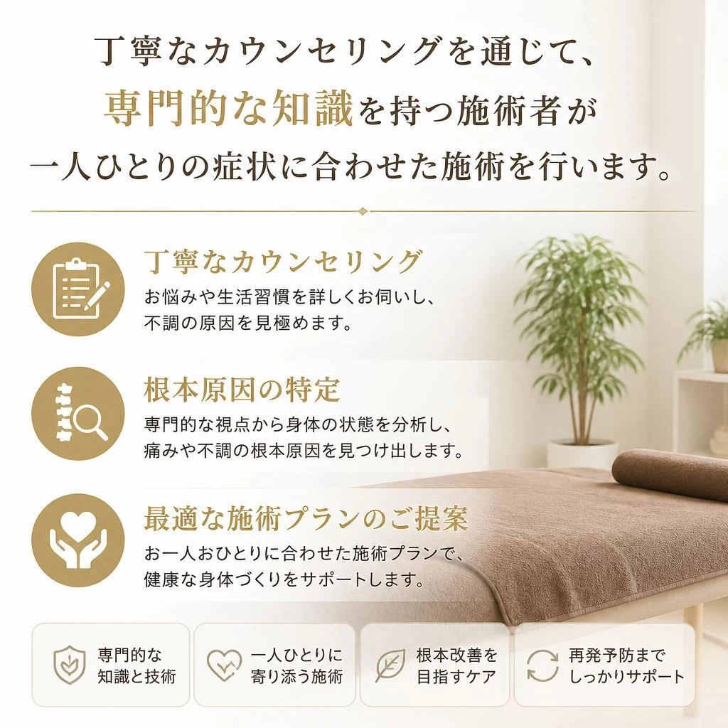 経験豊富な施術者がサポート