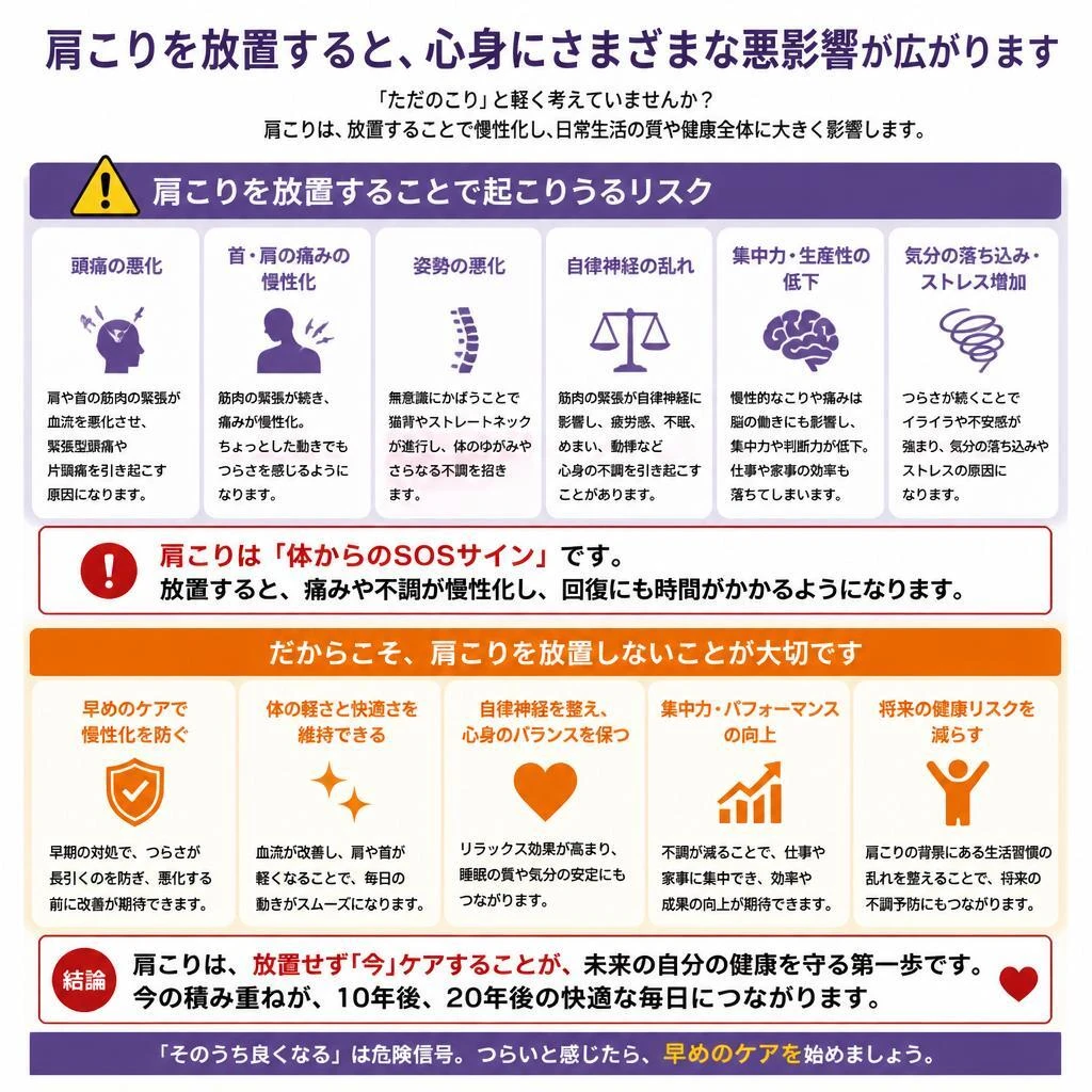 肩こりを放置するリスク