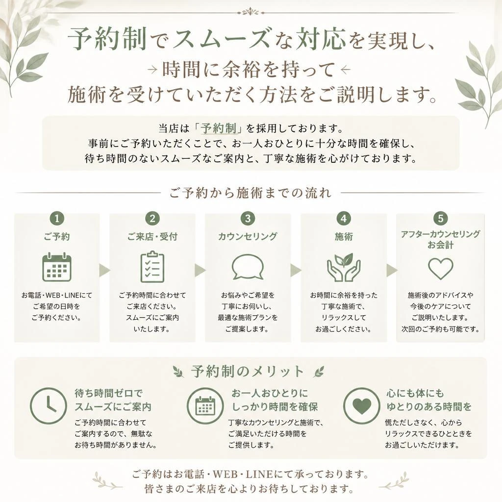 安心の予約制システム