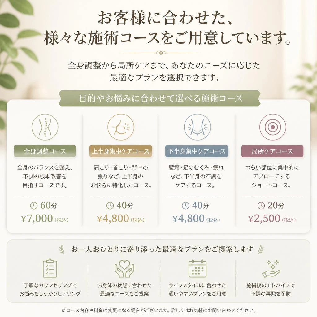 施術メニューのご紹介