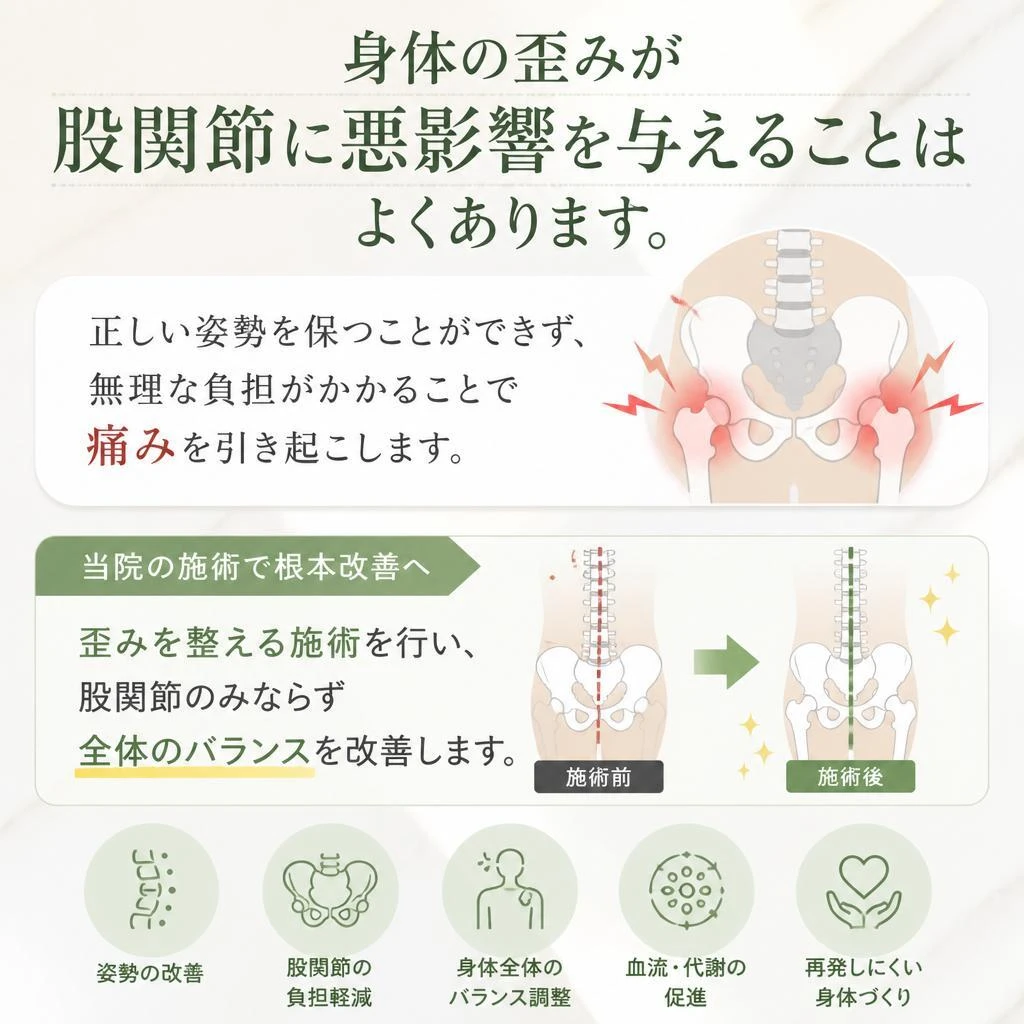 身体の歪みと股関節の関係
