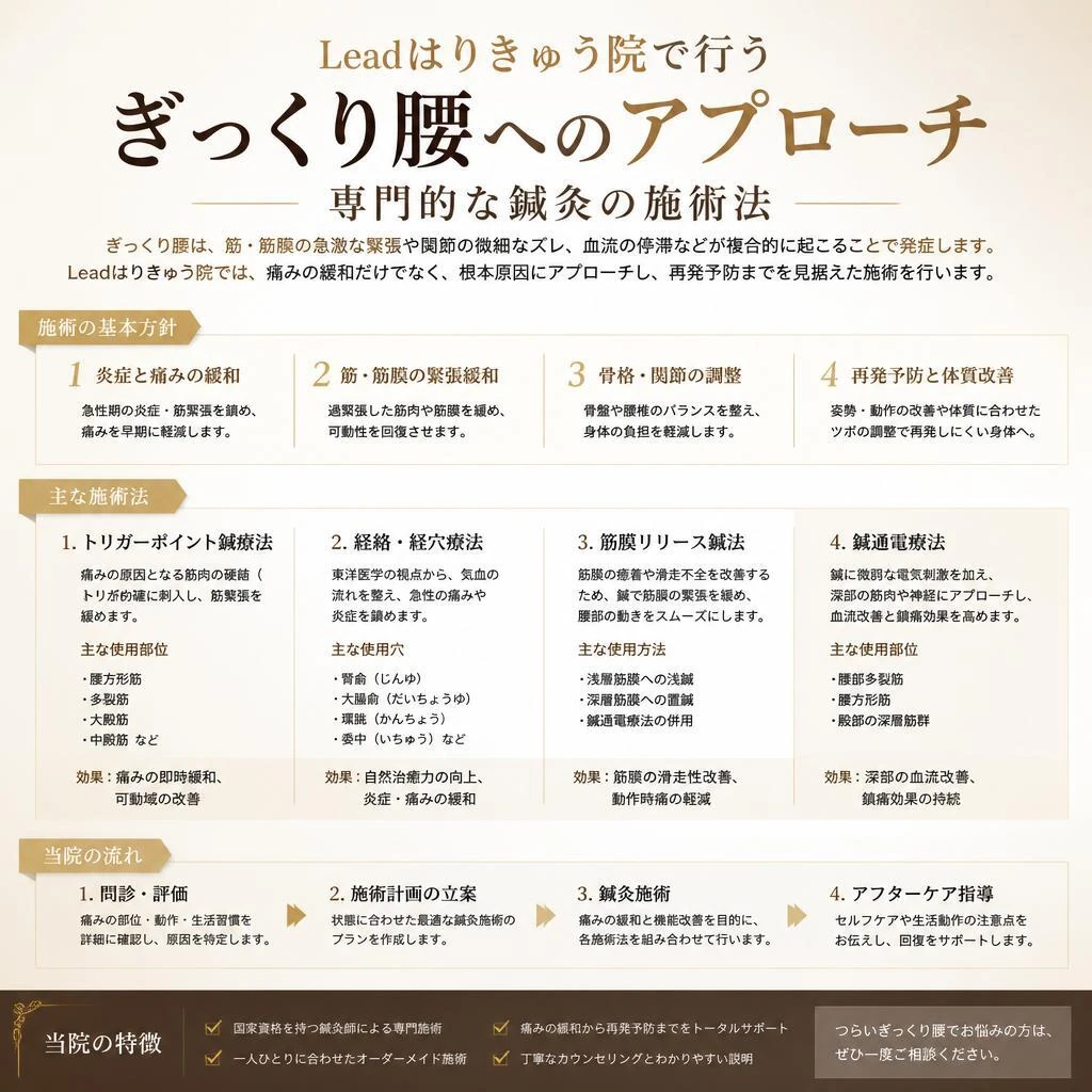 当院の鍼灸施術法