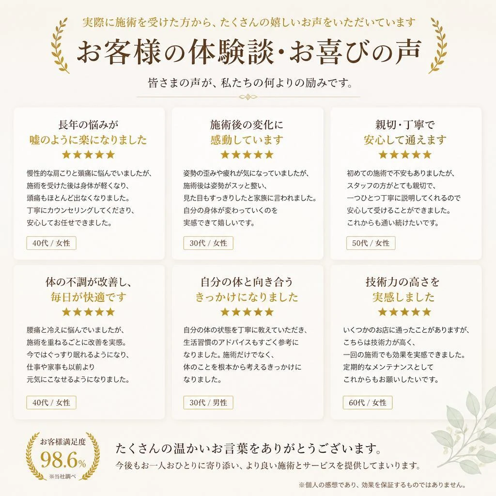 ◆お客様の声
