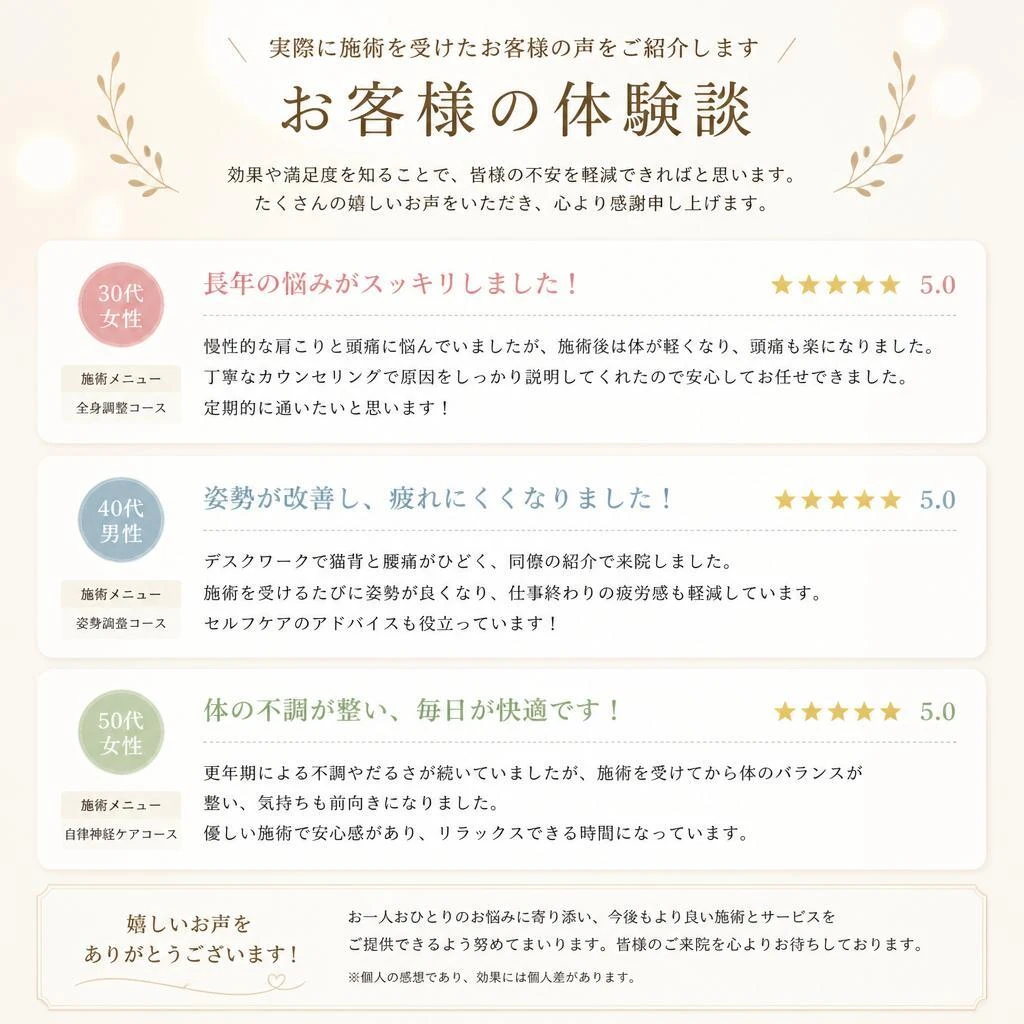 お客様の声