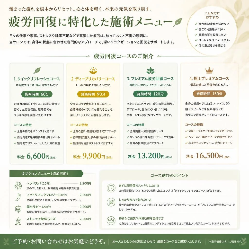 施術内容のご紹介